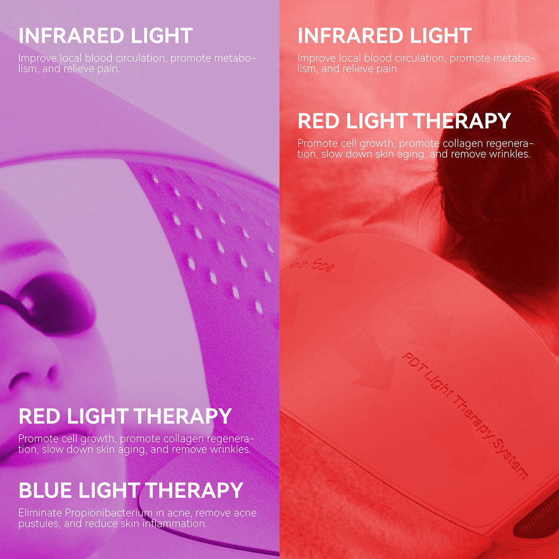 Skin Power & Repair LED